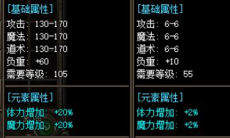 打金搬砖效率翻倍？我复盘蓝月传奇日常产出点后才明白该盯哪两头